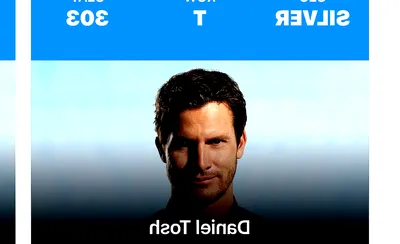 Daniel Tosh